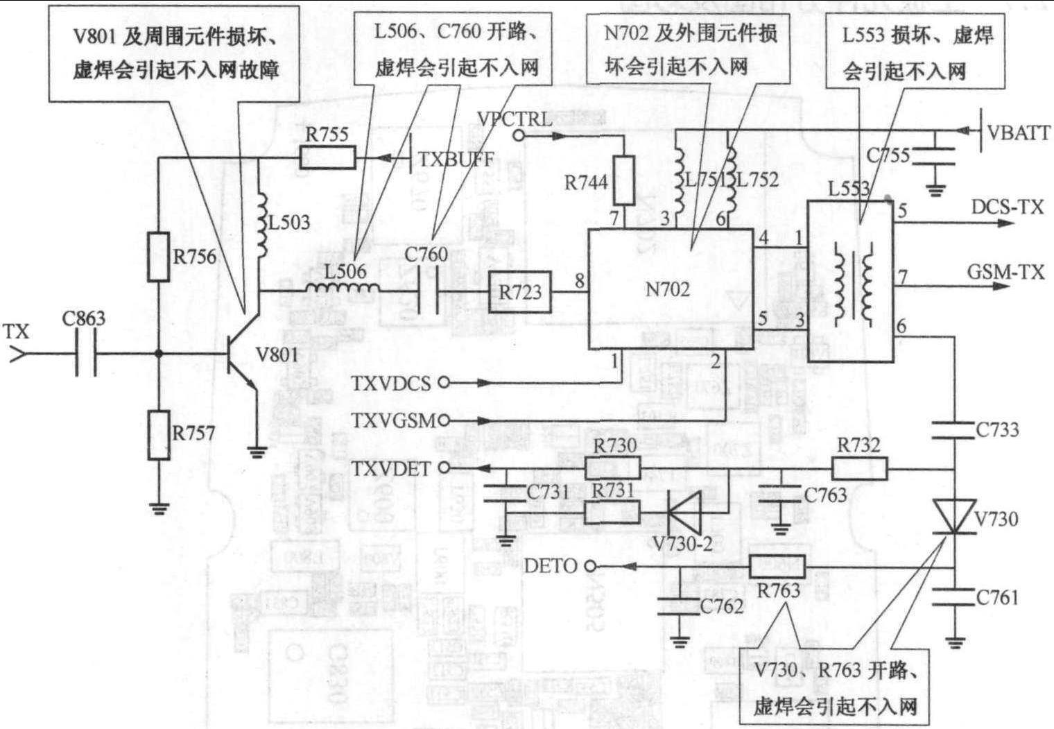 2.6 收發(fā)信機電路故障點排除圖解